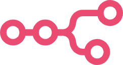 n8n